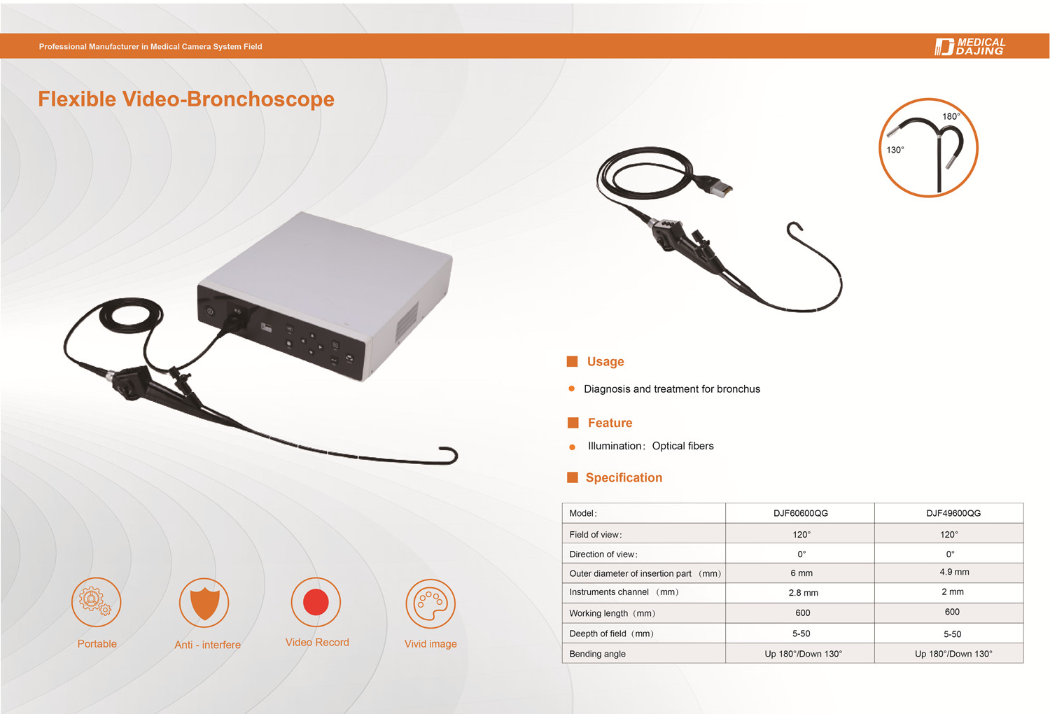 Flexible Video-Bronchoscope