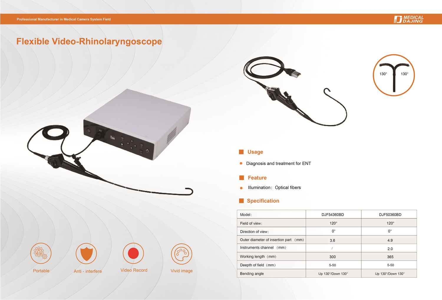 Flexible Video-Rhinolaryngoscope