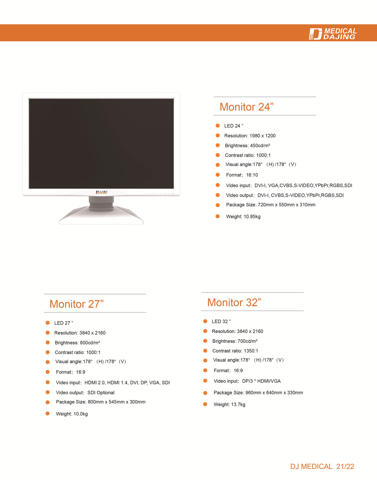 monitor catalog